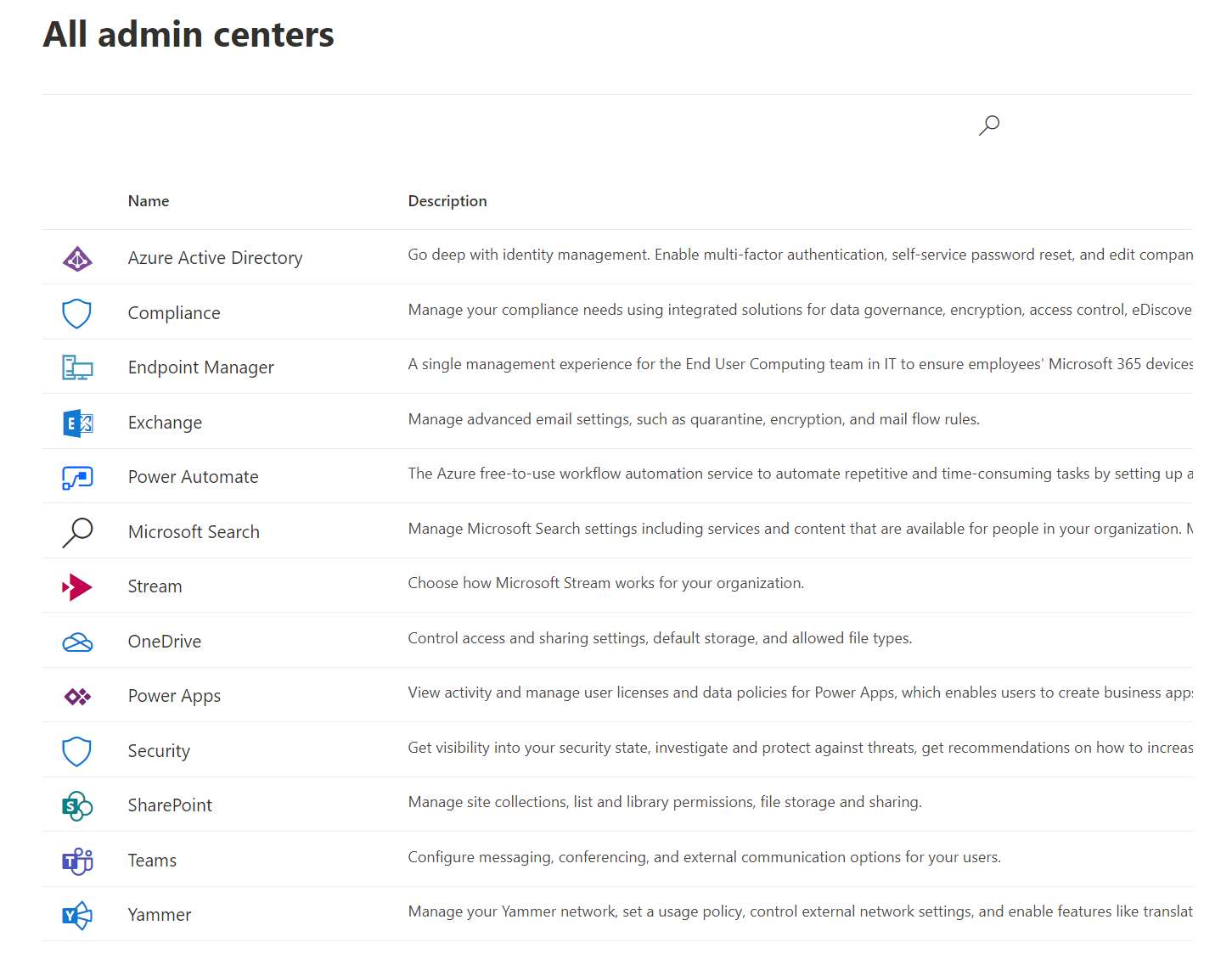 Adding Microsoft Defender Advanced Threat Protection to Microsoft 365 ...